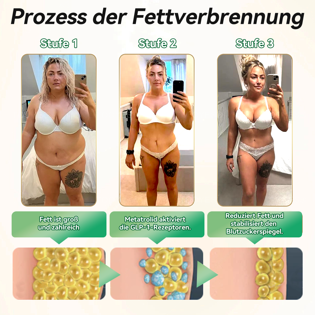 𝐇𝗛𝑉𝖡® 🇩🇪 6-in-1-𝐆𝗟𝑷-1-Gesundheitsformel 🌻🌻, 𝐟𝐥ü𝐬𝐬𝐢𝐠 𝐳𝐮𝐦 𝐄𝐢𝐧𝐧𝐞𝐡𝐦𝐞𝐧 (Nur eine Dosis pro Tag, sichtbare Veränderungen in 7 Tagen) ✅ Für Fettleibigkeit, kardiovaskuläre Gesundheit, Diabetes, Schlafapnoe, Gelenkprobleme und mehr.