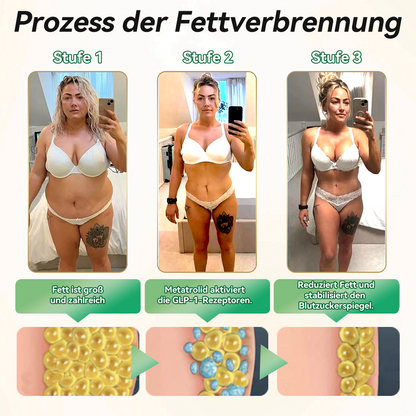 𝐇𝗛𝑉𝖡® 🇩🇪 6-in-1-𝐆𝗟𝑷-1-Gesundheitsformel 🌿🌿, 𝐟𝐥ü𝐬𝐬𝐢𝐠 𝐳𝐮𝐦 𝐄𝐢𝐧𝐧𝐞𝐡𝐦𝐞𝐧 (Nur eine Dosis pro Tag, sichtbare Veränderungen in 7 Tagen) ✅ Für Fettleibigkeit, kardiovaskuläre Gesundheit, Diabetes, Schlafapnoe, Gelenkprobleme und mehr.